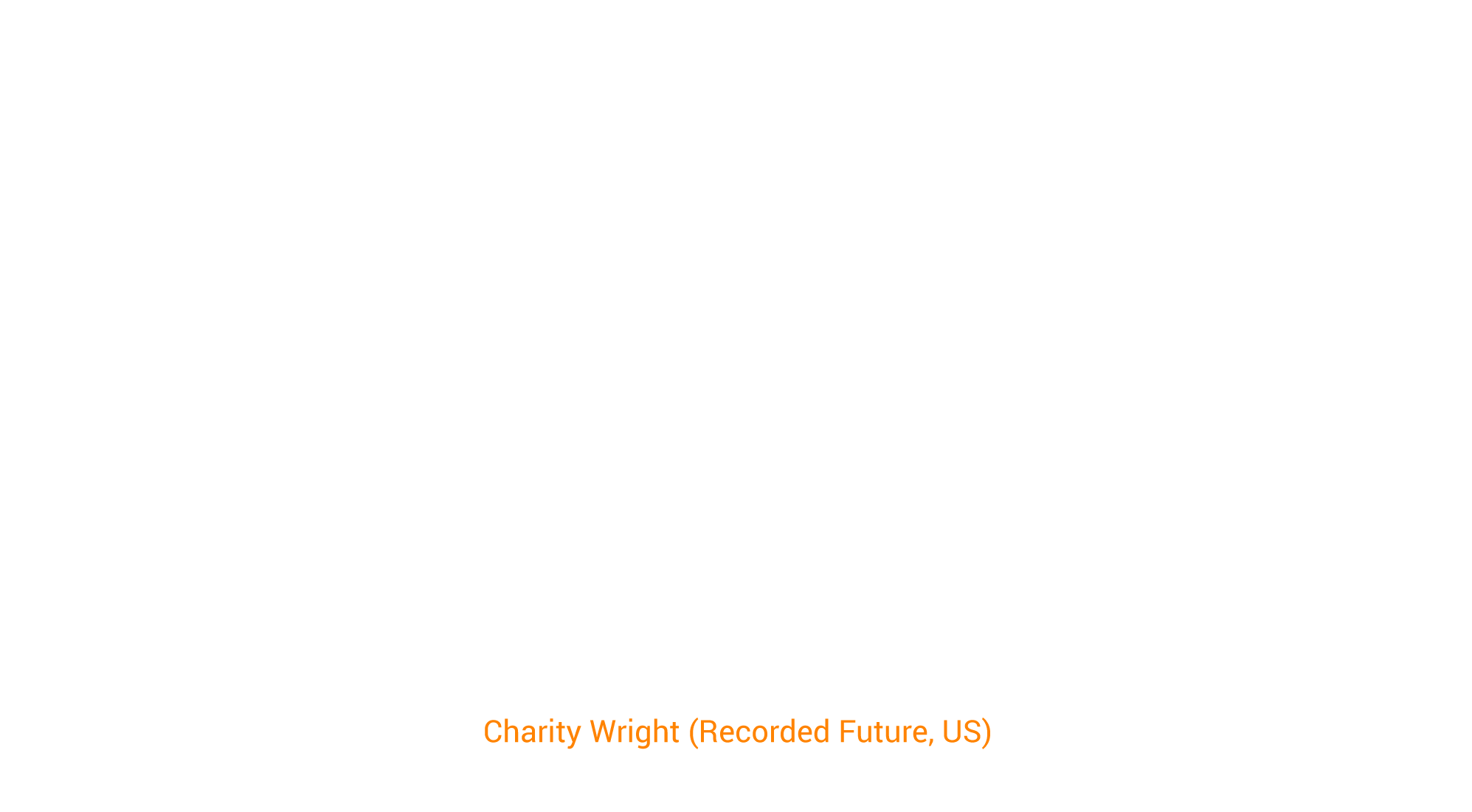 A Diamond is an Analysts Best Friend Introducing the Diamond Model for Influence Operations Analysis