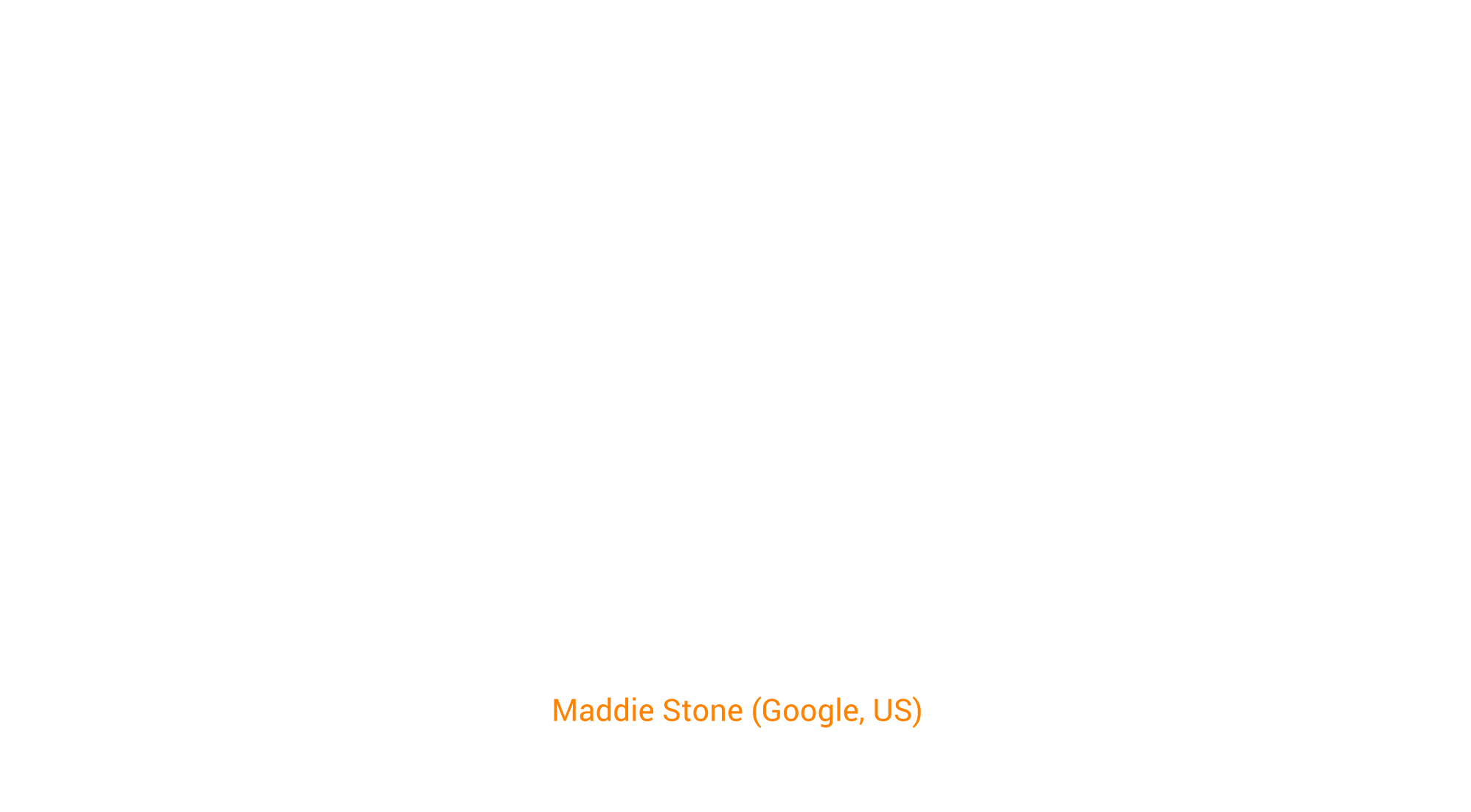 0-day In-the-Wild Exploitation in 2022...so far.