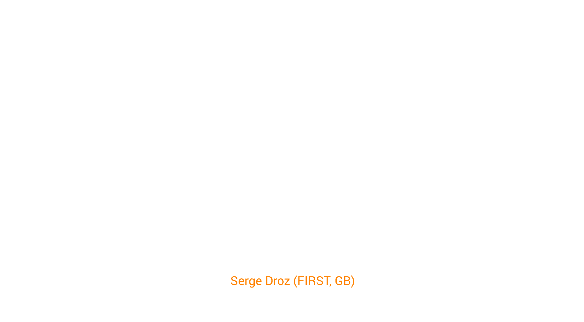 Global IR in a Fragmented World