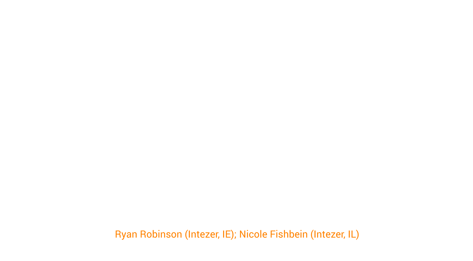 Going with the (work)flow? Incident Response for Vicious Workflows