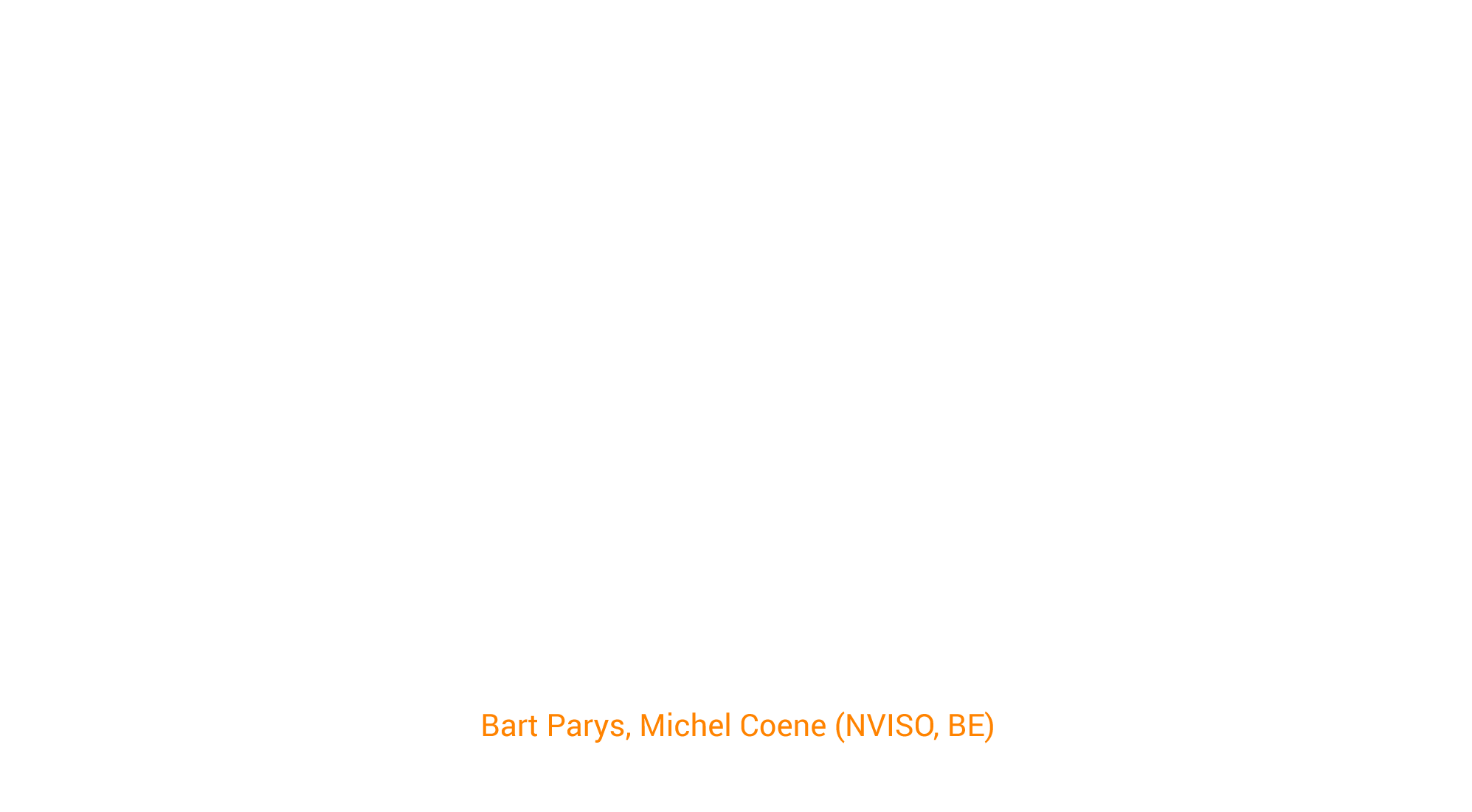 In Curation We Trust: Generating Contextual &amp; Actionable Threat Intelligence