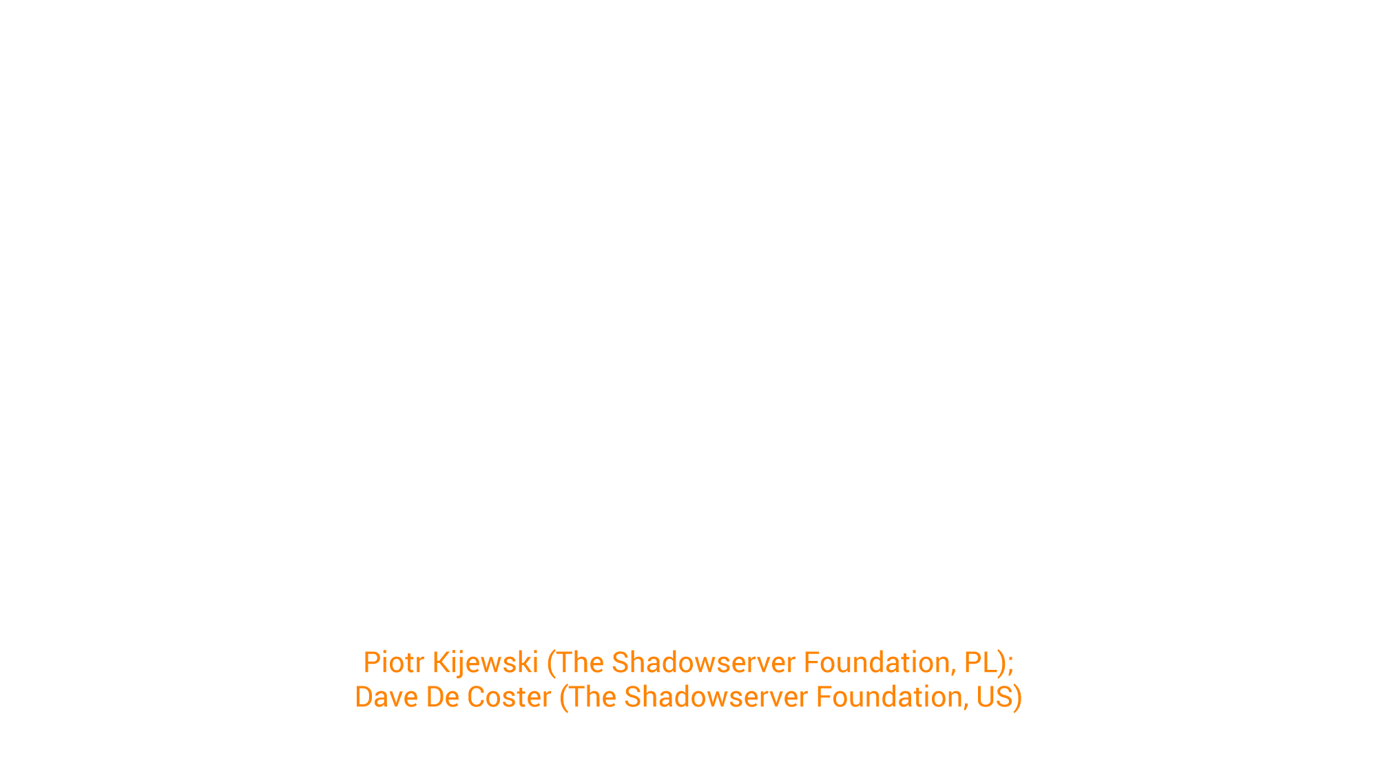 Internet Spelunking: IPv6 Scanning and Device Fingerprinting