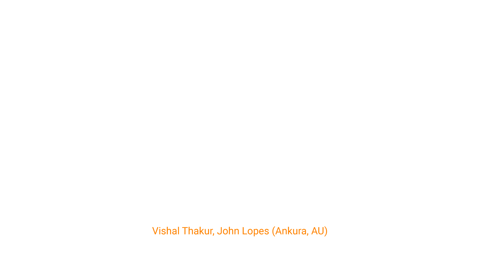 Living with Ransomware - The New Normal in Cyber Security