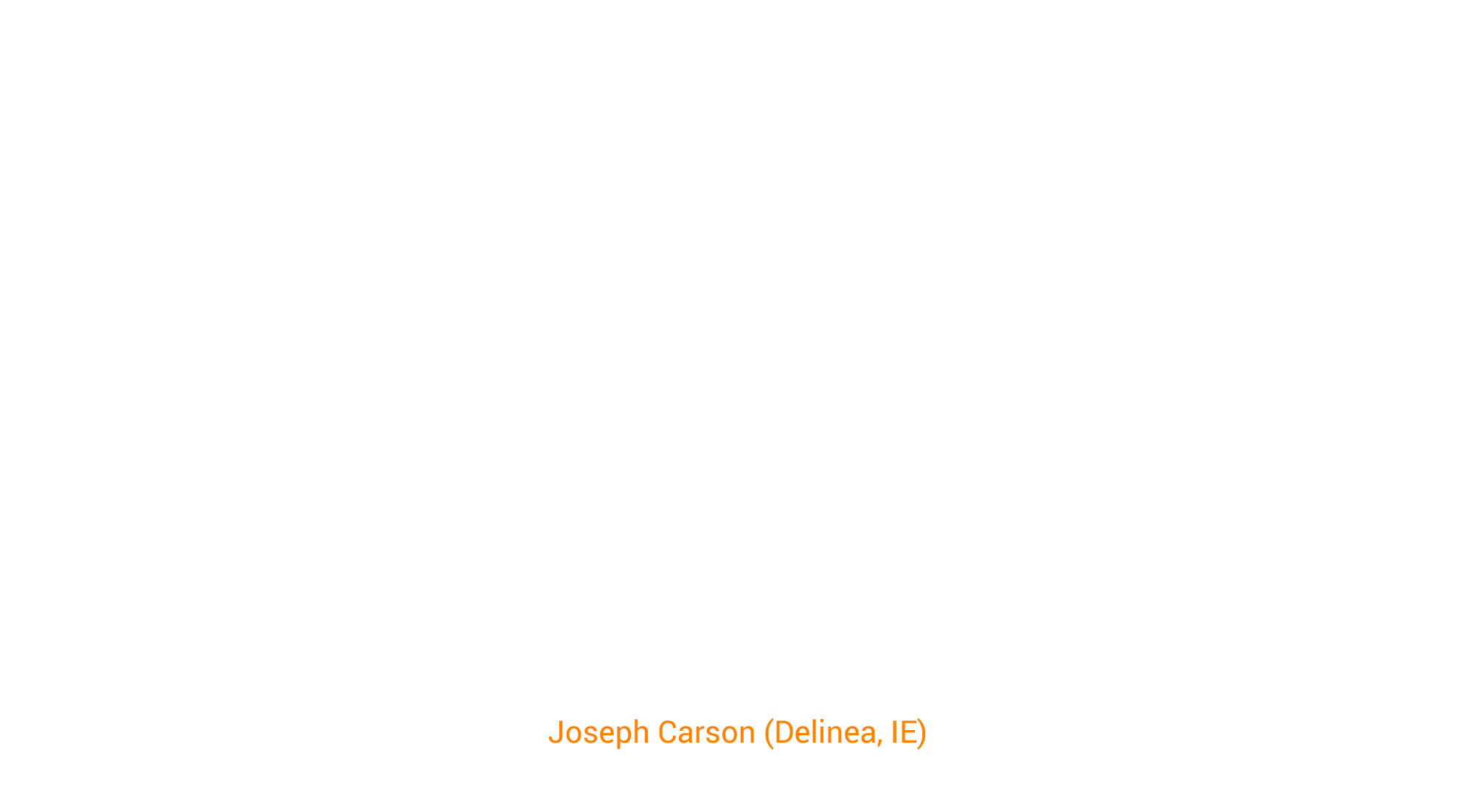 Ransomware Incident Response - The Real-World Story of a Ransomware Attack