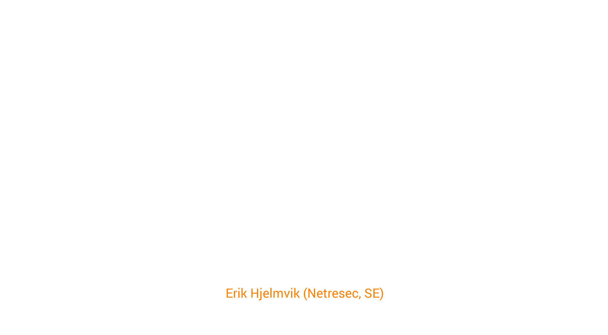 The SolarWinds Supply Chain Compromise