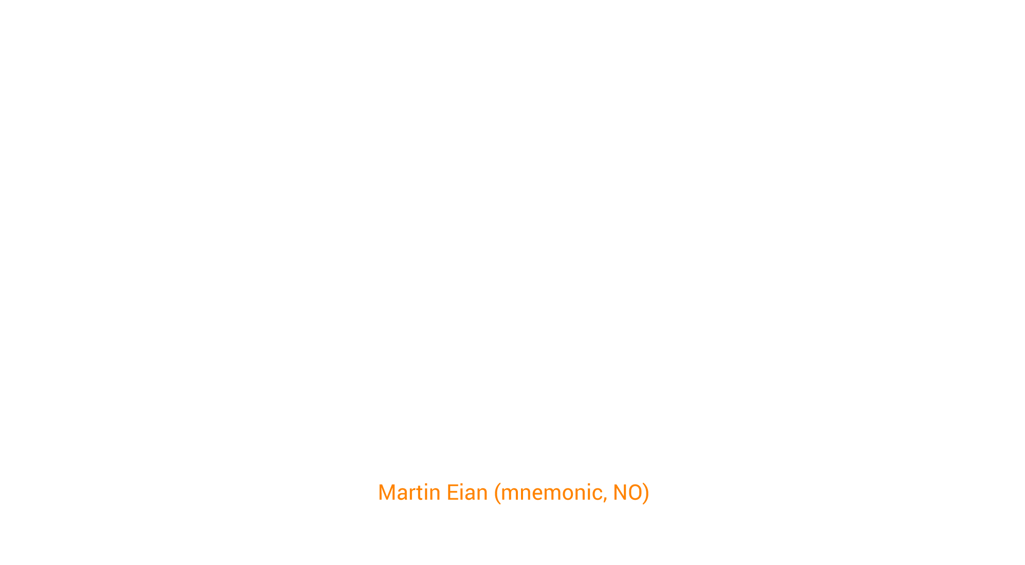 There is No TTP