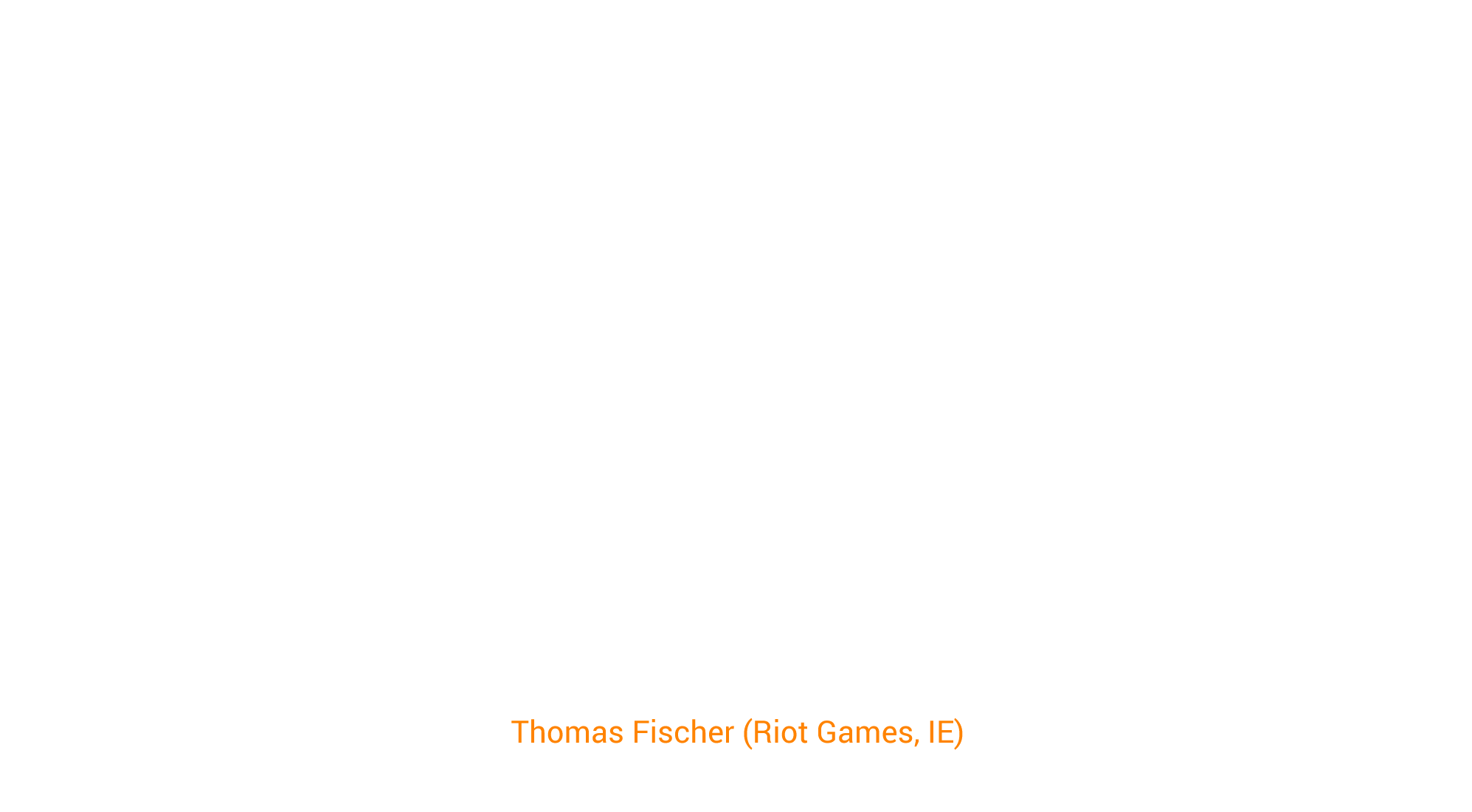 Threats versus Capabilities Building Better Detect and Respond Capabilities