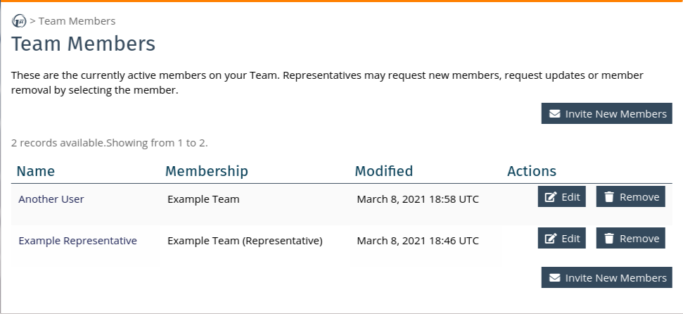 Team Members